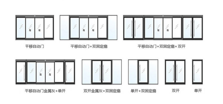 單開、雙開自動門樣式圖片