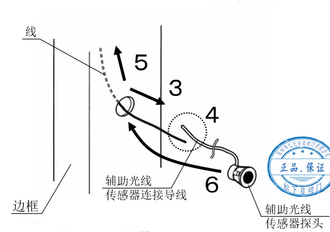 輔助光線傳感器-施工