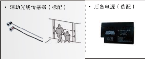 附加功能（備用電源、輔助光線傳感器）