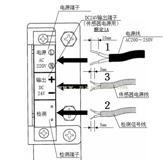 自動端子臺裝置（接線示圖）